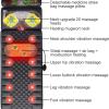 HGIYA Massage Mat with Heat Pad,Full Body Massage Bed with Neck Massage Pillow,Body Massager for Muscle Relaxation Stress Relief,Foldable Massage Chair Cushion view 4
