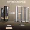 imuto 1.5V 4AA 4AAA Lithium Rechargeable Batteries 8 Pack Fast Charger view 3