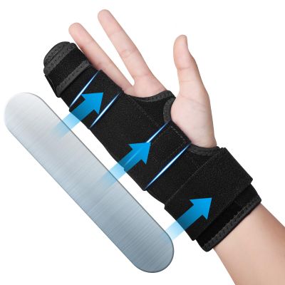 EDNYZAKRN Trigger Finger Splint, 2 Finger Brace for Index, Middle, Ring, Pinky Finger, Treatment for Hand Fractures, Arthritis (S/M, Right)