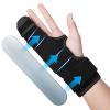 EDNYZAKRN Trigger Finger Splint, 2 Finger Brace for Index, Middle, Ring, Pinky Finger, Treatment for Hand Fractures, Arthritis (S/M, Right) view 1