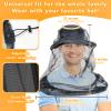 gumkeg Mosquito Head Net for Insects, 4 Pack, Premium Bug Net for Head, Fly & Bug Protection | Ultra Large & Long, Finest Holes for Camping, Hiking, Fishing, Gardening, Fits All Hats for Men & Women view 4