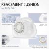 2 Packs Reliable Silicone Cushion for AirFit F40 Full Face Replacement Cushion (Small Wide) view 2