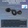 2 Ear Plugs for Sleeping - Reusable Noise Cancelling Earbuds, Ultra-Comfy Concert Ear Plugs for Noise Reduction for Snoring Earplugs for Silicone Sleep Earbuds 45db Ear Plug (Regular) view 4