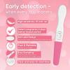 Wondfo Early Result Pregnancy Test Sticks-6 Days Before Missed Period-Rapid Detection at Home Pregnancy Test (5 Pack) view 4