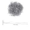 Beatifufu Shredded Paper Filler for Boxes and Bouquets Crinkle Cut Raffia Paper Shreds for Wedding Decorations Soft Lightweight Packaging Material for Valentine Day and Holidays view 2