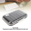 Weekly PillOrganizer 3 Times a Day, Am & Pm 7 Days with Compartment, Daily Medications Planner Case Container Vitamin for Travel Fish Oils Medication Supplements (21 Grid) view 3