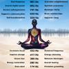 Hz Hub Solfeggio Frequency Sound Machine 432 Hz, 528 Hz & 10 Healing Frequencies + White Noise | Portable Frequency Generator for Healing, Sleep, Meditation & Stress Relief | 15 Calming Sounds view 3