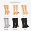 Aofur Zipper Compression Socks for Women & Men Circulation Calf Knee High 15-20mmHg Open Toe Compression Stocking suit for Circulation Support (Grey(3Pairs), XXL) view 4