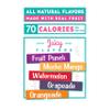 AriZona Mixed Fruit Fruit Snacks - 0.9 oz, 40 count Box view 2