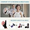 Carpal Tunnel Wrist Brace Support Mommy Thumb Stabilizer Wrist Compression Sleeve for Arthritis,CMC & Hand Pain Relief ,De Quervain,Trigger Finger - Fingerless Gloves Men & Women - Left & Right S view 3