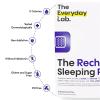 The Everyday Lab Recharge Sleeping Patch 12 Count | Melatonin-Free Formula | Transdermal Gradual Release | Overnight Comfort Patch view 2