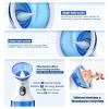 Electric Ear Wax Removal with One-Piece Waste Tank, Water Powered Ear Cleaner with 4 Pressure Modes for Earwax Remove at Home, 4 Tips, USB-C Cable, IPX7 (Blue) view 4