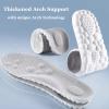2 Pair 4D Cloud Technology Insole Super Soft Comfort Insoles | U-Shape Memory Foam Insoles, 4D Cloud Insole for Women Men Shock-Absorbing Foot Support Insoles (Green) view 4