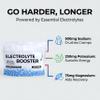Electrolyte Booster by Formula 369-75 Servings for Daily Hydration, Exercise, Endurance Sports view 3