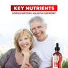 (2 Pack) Glucopath Drops, Official Glucopath Drops Premium Formula Support Supplement Liquid Drop, GlucoPath All Natural Health & Wellness Balance Advanced Formula Reviews, 2 Bottles for 2 Months view 3