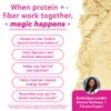 Pink Stork Protein Powder for Women, 20g Plant Based Protein Powder with Fiber + Superfoods, Gluten Free, Dairy Free, Sugar Free, Pregnancy Friendly, Vanilla Protein Shake - 15 Scoops view 3