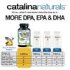 Wild Caught Omega-3 DPA Fish Oil - 2900 mg with DPA, EPA & DHA - 90 SoftGels Triple Strength Burp-Free (Pack of 2) view 4
