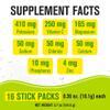 NaturalSlim Hydration & Energy Drink Mix with Prebiotics, Gut Health Support, Electrolytes Powder Packets, Sugar-Free Electrolytes, 16 Stick Packs, Lemon Lime Flavored view 2