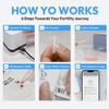 YO Home Sperm Test | #1 FDA Cleared Home Semen Analysis | Tests Sperm Concentration, Motility, Progressive Motility, and More with 97% Accuracy | No Mail-in or Lab Visit | Includes 3 Tests view 3