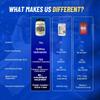 Gaspari Nutrition SizeOn, The Ultimate Hybrid Intra-Workout Amino Acid & Creatine Formula, Increased Muscle Volume & Muscle Recovery (3.59 Pounds, Raspberry) view 4