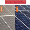 Solar Panel Cleaning Brush and Pole Water Fed, Telescopic Rod Window Cleaning, for Photovoltaic Panel Cleaning, Trucks Windows, Window Glass Wall (Color : 24ft/7.2m) view 3