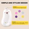 Baby Nail File Electric, Gentle Rechargeable Nail Trimmer, Baby Nail Clippers Grooming Kit Manicure Set for Infant Toddler or Adults, 6 Grinding Head Replacement Pads White view 4