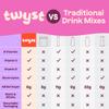 Twyst Craft Cocktail & Mocktail Mixer, Peach Lavender Honey, Low Calorie Drink Mix with Electrolytes, No Added Sugar, with Vitamins B, C & D and Biotin, 6 Single Serve Mixers view 4