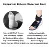 SFKLYU Foot Drop Fixation Splint Ankle Support Stabilizer Brace Adjustable Ankle Support Wrap Strap for Foot Drop, Varus, Valgus Correction, Foot Training Equipment,Left,S view 4
