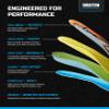 Remind Insoles Destin | Shoe Inserts for Low Arch Support | Ski Boot, Snowboarding & Skateboarding | Walking & Running | Lightweight Comfort | Reflexology | Mens Size 6-6.5 view 2