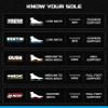 Remind Insoles Destin | Shoe Inserts for Low Arch Support | Ski Boot, Snowboarding & Skateboarding | Walking & Running | Lightweight Comfort | Reflexology | Mens Size 6-6.5 view 3