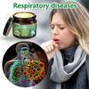 Mullein Clear Lung Repair Cream, Lung and Respiratory Cleansing Cream,Clear Lungs Extra Strength,Clear Lung Cream for Improve Lung Health,Mullein Lung Cream for Lungs and Mucus Relief Support (2) view 2