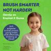 MOUTHWATCHERS Soft Childrens Flossing Manual Toothbrush, Value Pack of 4, Pink and Blue, Toothbrushes for Kids & Teens, Ultra Clean, by Dr. Plotka's view 3