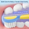 EASICUTI Soft Toddler Toothbrushes, Efficient 3 Sided Toothbrush, Baby Toothbrush 12 Months and up, Infant Tooth brush, Toddler Training Tooth brush for Ages 1-8 Years, Cleans All Sides-8 Pack, Patent view 3