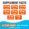 NaturalSlim Hydration & Energy Drink Mix with Prebiotics, Gut Health Support, Sugar-Free Electrolytes Powder Packets, 16 Stick Packs Mandarin Orange view 2
