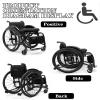 PSYBRYTHIA Portable Aluminium Wheelchairs for Adults, Lightweight Foldable Transport Wheelchair with Handbrakes, Comfortable Customizable Seat Width, 220lbs Weight Capacity(Black,Soft Back) view 2