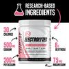 Outwork Nutrition Electrolytes Powder (Watermelon Flavor) view 3