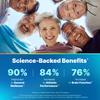 AdvantageNutra Liposomal Nicotinamide Riboside NR Supplement Resveratrol NAD : Nicotinamide 500mg w/Fisetin, Resveratrol Powder Spermidine Berberine NAD Resveratrol Supplement 500 mg - 60 caps 2 Pack view 4