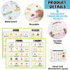6Pcs Communication Board for Non Verbal Adults Picture Symbol Communication Cards Speech Therapy Tools for Autism Toddlers Kids Aphasia Stroke Patients Hospital Care Home Use Talking Placemats view 3
