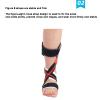 AFO Foot Drop Brace Ankle Foot Orthosis, for Foot Drop, Stroke, Hemiplegia, Tendon and Calf Stretching, Keeping Foot in Straight Right Angle for Men, Women view 2