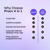 Proov 4-in-1 Fertility Test for Women - Monitors FSH, LH, PdG & hCG - 1 Kit view 4
