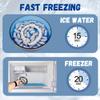 2 Pack Neck Cooling Tube with Insulated Bag - Reusable Ice Ring Neck Cooler Indoor Outdoor - Wearable Cooling Wrap - Relief for Summer and Hot Flashes - Ice Ring Freezes Under 64(2Cat) view 3