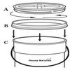 House Naturals Plastic Food Grade Made in USA Bucket with lid, Large 7 Gallon Container Comes with Screw On Lid (3, Yellow with Red lid) view 4