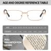 VIEWBETTER 3.0x Reading Glasses for Women Men with Clear Real Glass Lens Scratch Resistant Anti UV/Glare Computer Readers view 2