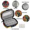 Pill Organizer Box Tree of Life 7-Day Weekly Medicine Pill Case Travel Pill Container Portable Pill Holder Storage Purse Bag Small Compact Size for Vitamin Supplement Birth Control view 3