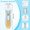 Baby Nail Trimmer Electric Baby Nail File, Baby Nail Clippers with 6 Grinding Heads & LED Light, Safe & Easy Trim Buffer Kit for Baby Newborn Toddler Toes Fingernails Baby Nail Care Kit (Blue) view 4