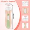 Baby Nail Trimmer Electric Baby Nail File, Baby Nail Clippers with 6 Grinding Heads & LED Light, Safe & Easy Trim Buffer Kit for Baby Newborn Toddler Toes Fingernails Baby Nail Care Kit (Pink) view 4