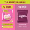 Smart Sweets Sourmelon Bites Multipack, 6.24 Ounce view 4