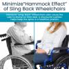 Vive Wheelchair Lumbar Support Cushion for Sling Back Wheel Chairs - Chair Pad for Back Pressure Relief - Memory Foam Backrest - Fits Most Wheelchairs & Transport Chairs - Improves Posture view 3