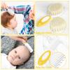 Baby Healthcare and Grooming Kit for Newborn Kids, 31PCS Upgraded Safety Baby Care Kit, Newborn Nursery Health Care Set, Baby Care Products (Yellow) view 2