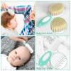 Baby Healthcare and Grooming Kit for Newborn Kids, 31PCS Upgraded Safety Baby Care Kit, Newborn Nursery Health Care Set, Baby Care Products (Green) view 2